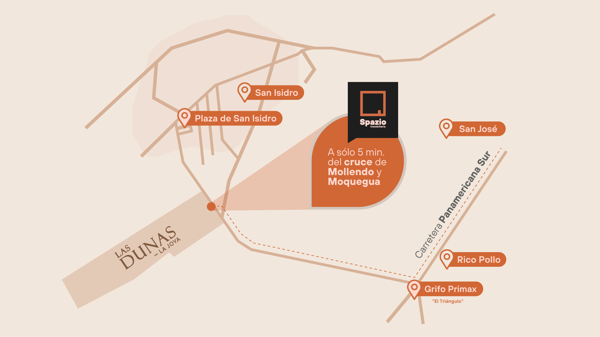 Plano Ubicación