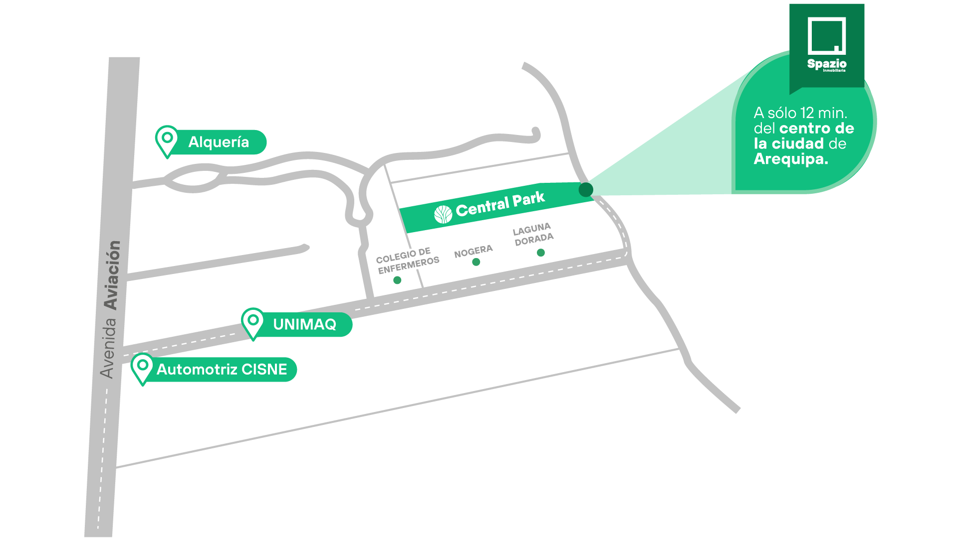 Plano Ubicación