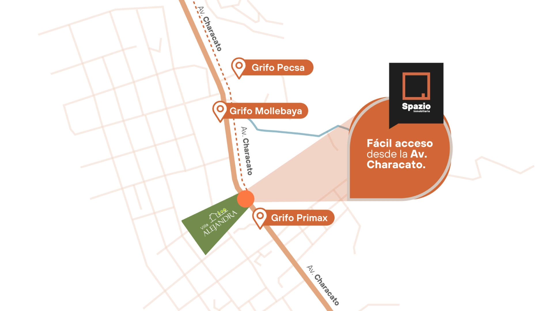 Plano Ubicación